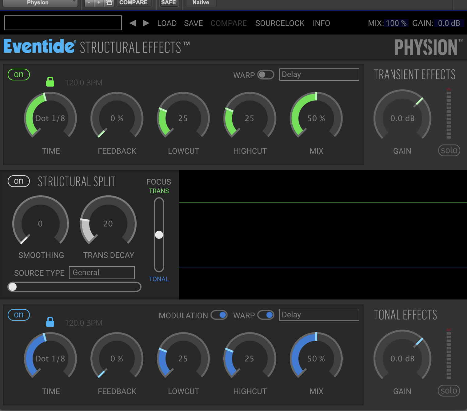 Eventide Physion